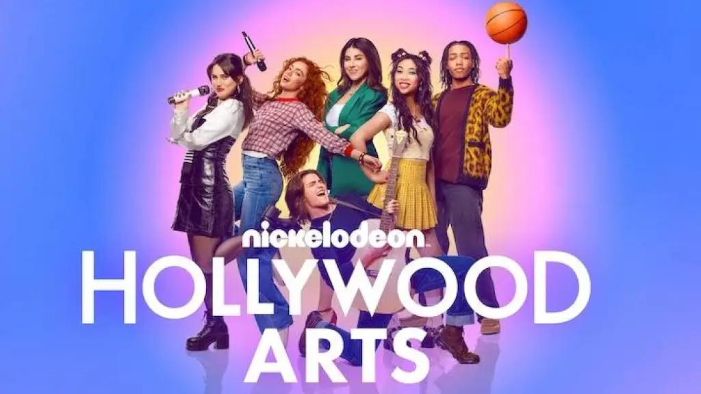 Hollywood Arts ,Nickelodeon